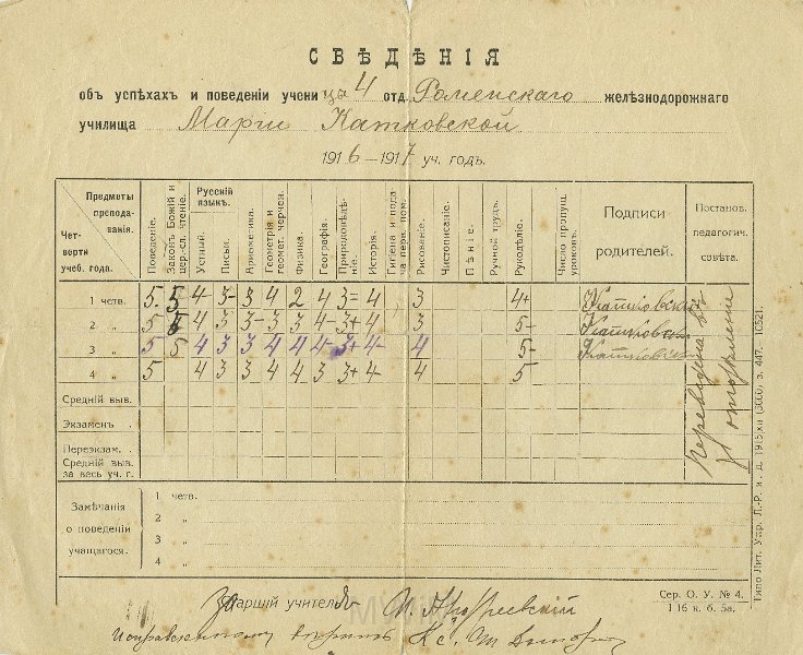 KKE 5285.jpg - (rosyjski) Dok. Cenzurka Marianny Katkowskiej, Romny, 1916/17 r.